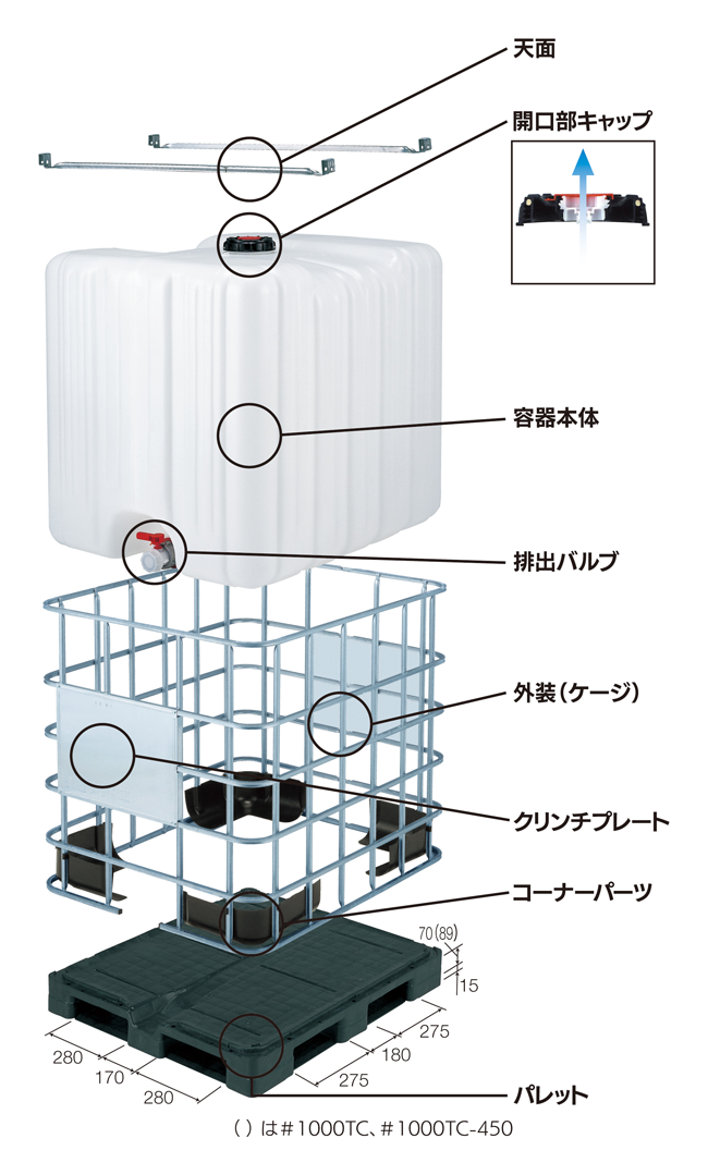 【IBCコンテナ(FR3)1200Lサイズ②】※植物由来の油が入っていたもの IBCコンテナ（1tタンク）｜軽量でパレット付の 1,000L の液体輸送用に